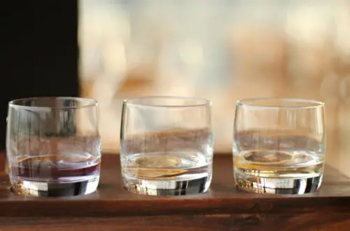 London Speakeasy Guide Feature